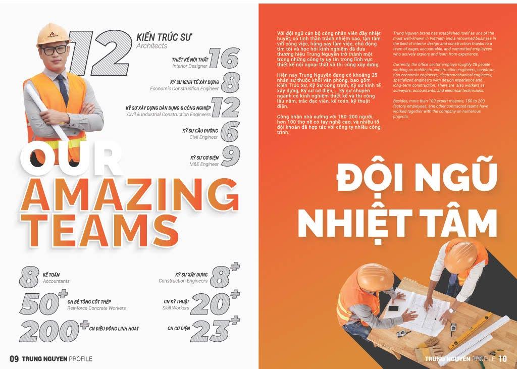 Trung Nguyên design - đơn vị thiết kế, thi công công trình nhà ống đẹp, uy tín