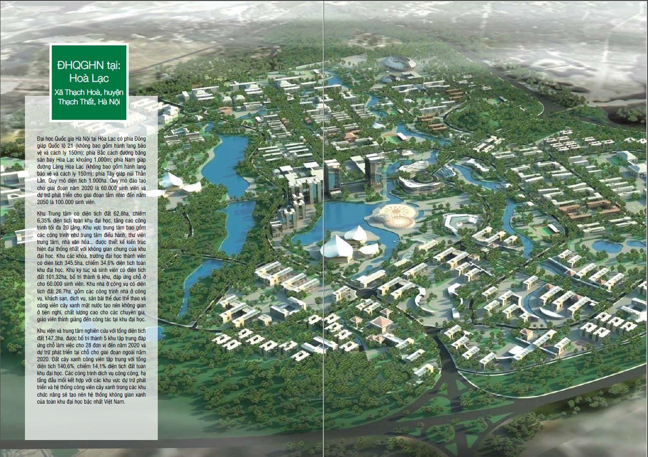Trường Đại học Quốc gia Hà Nội tại Xã Thạch Hoà, huyện Thạch Thất, Hà Nội