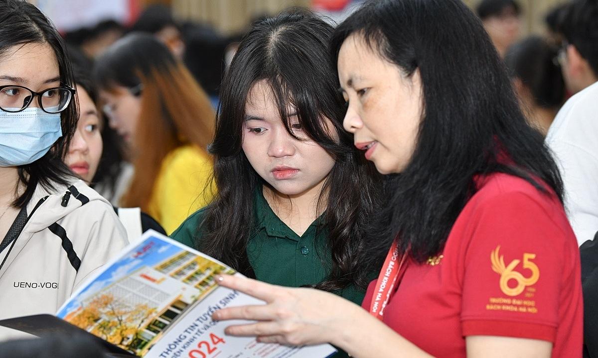 Học phí Đại học Bách khoa Hà Nội 2024