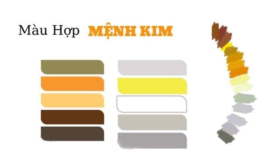 Người sinh năm 1984 tuổi Giáp Tý nên sử dụng các màu trắng, vàng, xám hợp mệnh Kim.