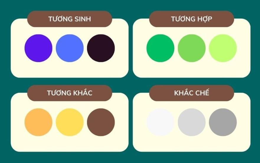 Những màu hợp và không hợp với người sinh năm 1988
