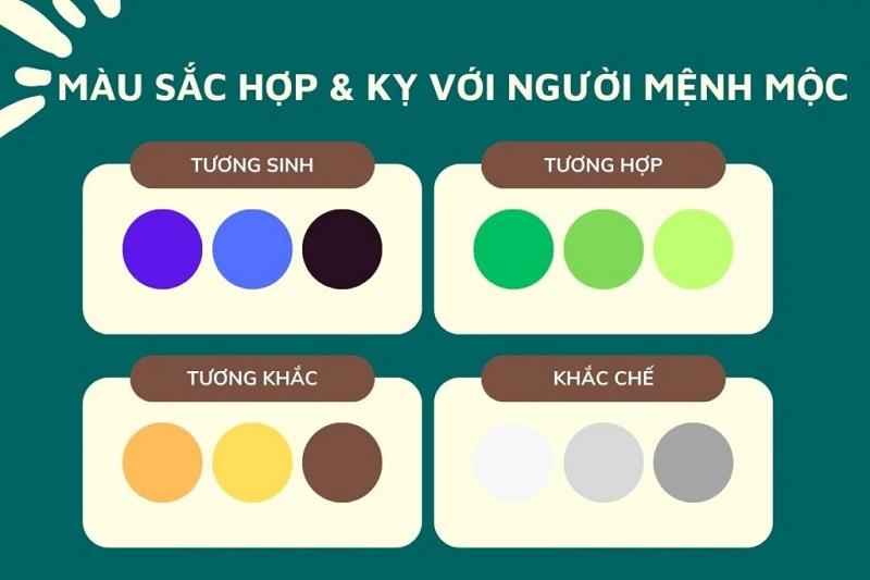 Màu hợp mệnh Mộc tuổi Quý Mùi 2003