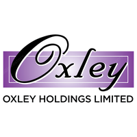 Oxley Holdings Limited