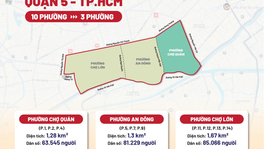 TP.HCM: Quận 5 Sáp Nhập Còn Mấy Phường?