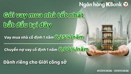 Khi Lãi Suất Cố Định Sắp Kết Thúc, Có Nên Chuyển Đổi Khoản Vay Mua Nhà?