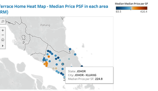 How much should your household income be to afford a home in Johor?