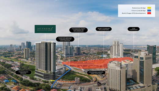 UOA's Freehold Goldmine: RTS-Linked Yields in High-Demand JB