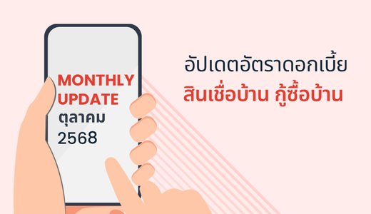 อัปเดต! ดอกเบี้ยบ้าน 2568 ทุกธนาคาร