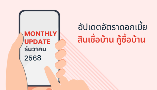 อัปเดต! ดอกเบี้ยบ้าน 2568 ทุกธนาคาร