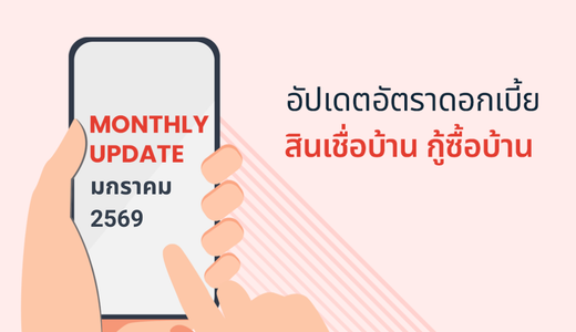 อัปเดต! ดอกเบี้ยบ้าน 2569 ทุกธนาคาร