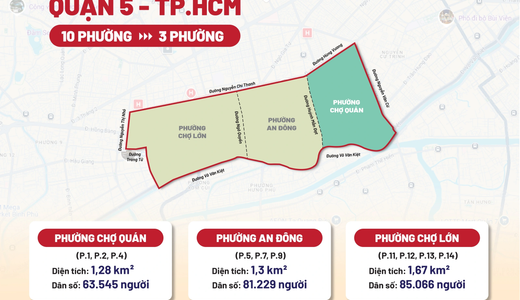 TP.HCM: Quận 5 Sáp Nhập Còn Mấy Phường?