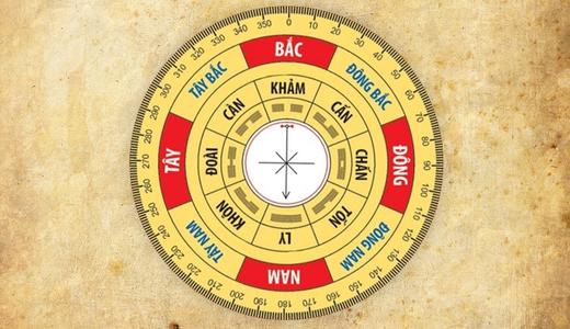 Làm Sao Để Biết Mình Mệnh Gì? Bảng Tra Cứu Cung Mệnh Cho Các Tuổi Từ 1930-2030