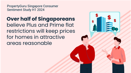 Singapore Consumer Sentiment Study H1 2024