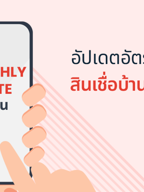 อัปเดต! ดอกเบี้ยบ้าน 2568 ทุกธนาคาร
