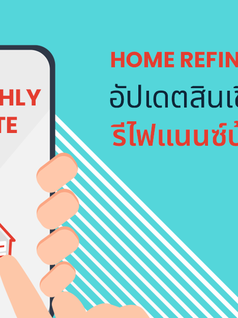 ขอลดดอกเบี้ยบ้าน รีไฟแนนซ์บ้าน (Refinance) ธนาคารไหนดี 2568