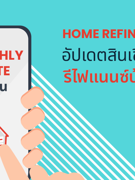 ขอลดดอกเบี้ยบ้าน รีไฟแนนซ์บ้าน (Refinance) ธนาคารไหนดี 2568