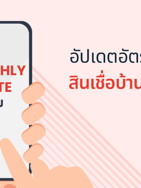 อัปเดต! ดอกเบี้ยบ้าน 2568 ทุกธนาคาร