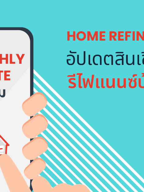 ขอลดดอกเบี้ยบ้าน รีไฟแนนซ์บ้าน (Refinance) ธนาคารไหนดี 2568
