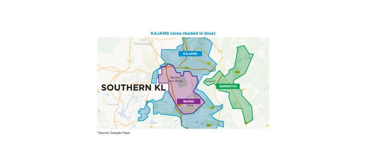 KAJANG: Property Figures