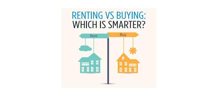 Renting vs Buying: Which is smarter?