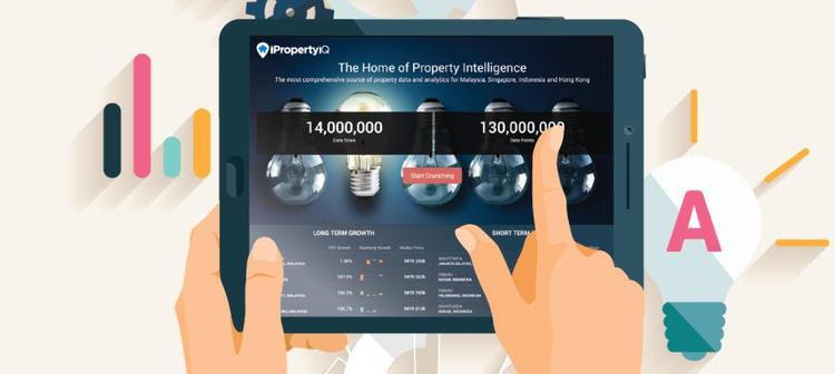 iPropertyIQ: Malaysia’s Sub-Sale 2016 Property Market