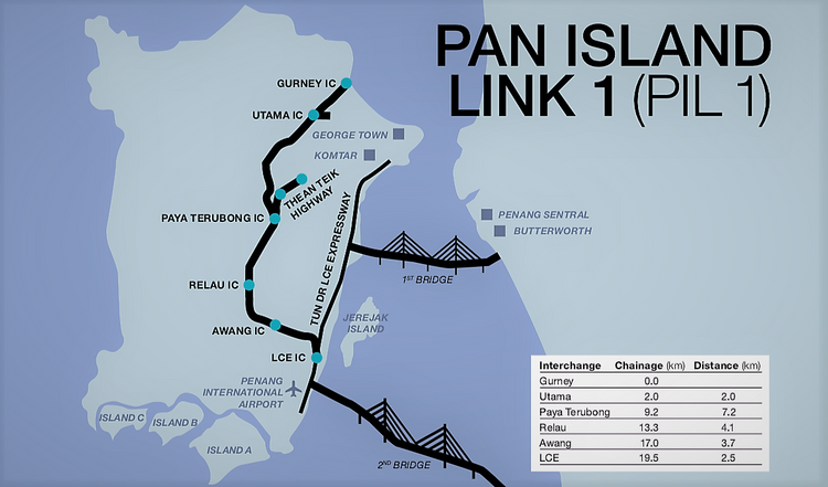 pan-island-link-1_orig
