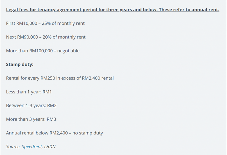 lhdn tenancy agreement stamp duty calculation