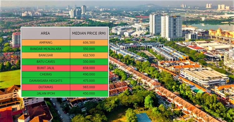 iProperty分享吉隆坡公寓和服务式公寓以及雪兰莪联排别墅的最新交易价格。