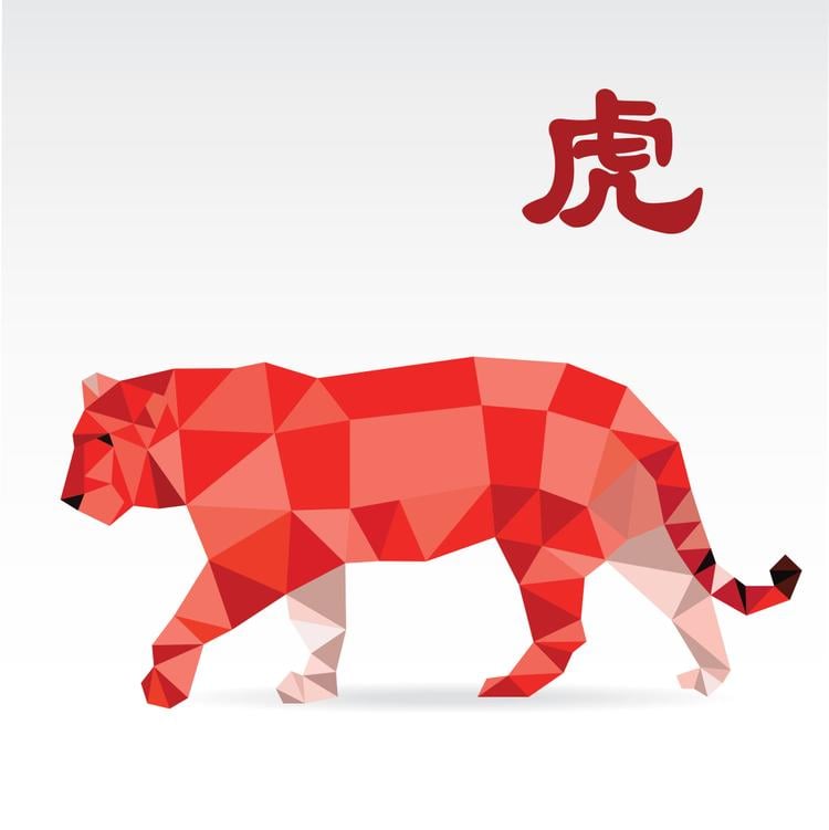 chinese horoscope 2020 prediction tiger