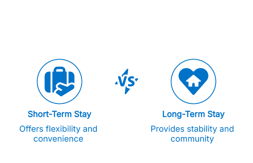 A blue and white graphic compares Master Title VS Strata Title