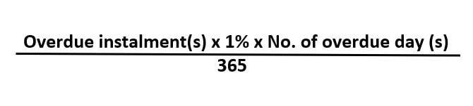LATE PAYMENT CHARGES (LPC)