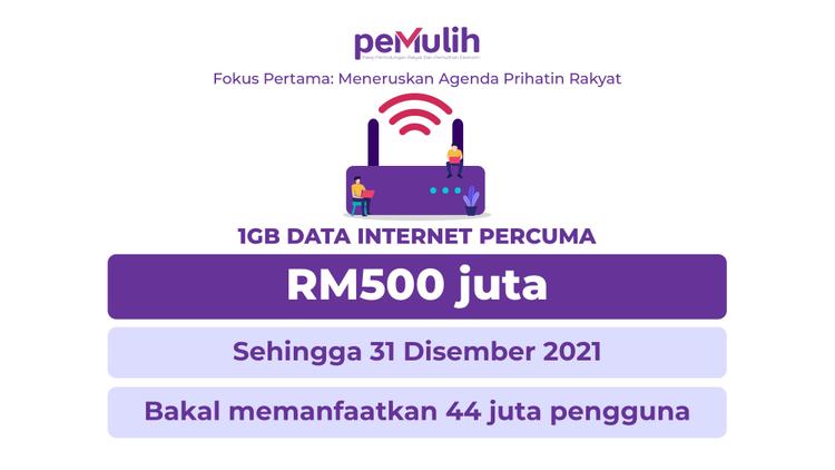 pemulih package 2021 internet data