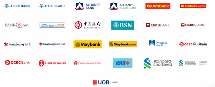 Participating banks in the My First Home Scheme