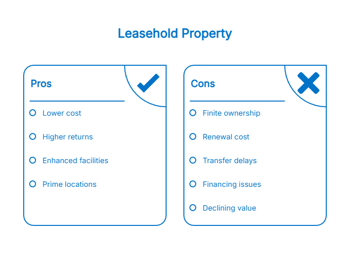 Pros and cons of Leasehold Property