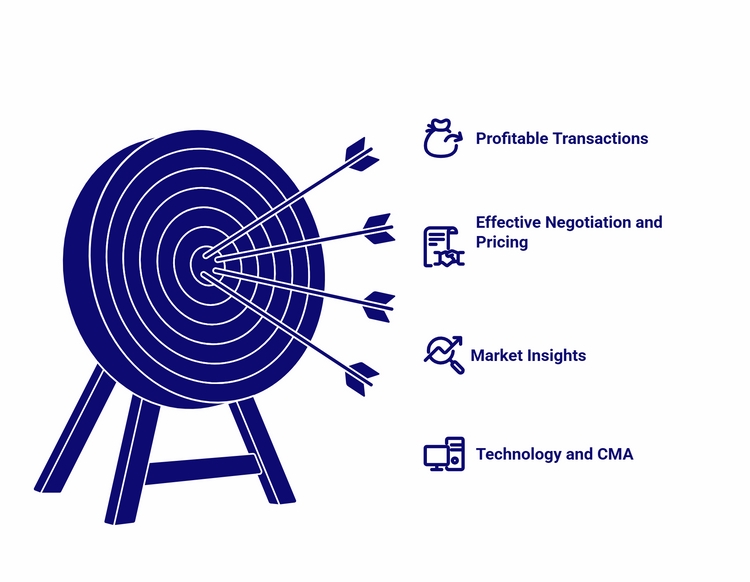 Illustration of a target with five arrows hitting the bullseye.