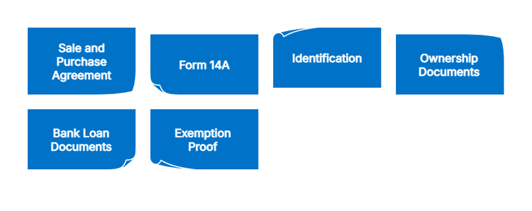 Documents involved during transfer of ownership