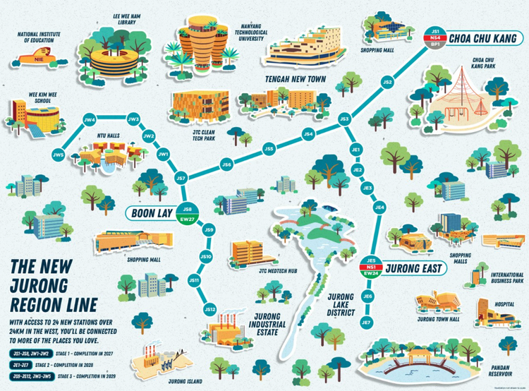 Jurong Region Line Jrl Singapore 