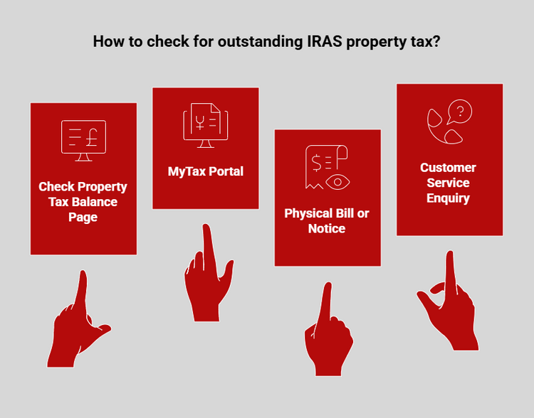 Infographic of how to check for outstanding IRAS property tax.