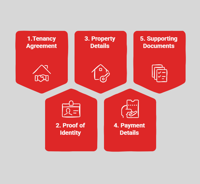 Infographic of what documents are needed to pay the Stamp Duty
