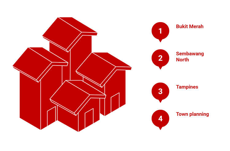 Infographic of BTO flats location