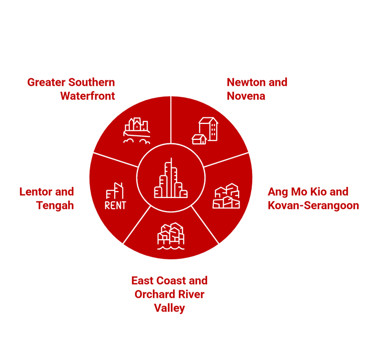 Infographic of the locations for the upcoming condo 2026.