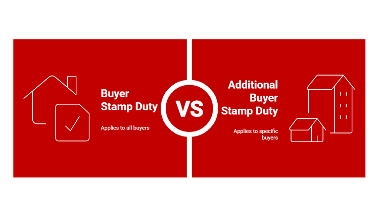 Buyer Stamp Duty versus Additional Buyer Stamp Duty comparison.
