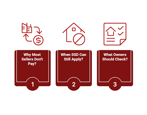Infographic of three red icons above boxes with text.