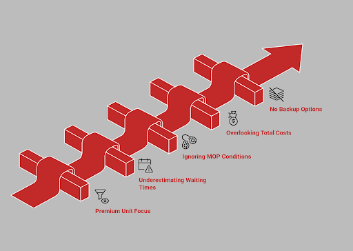 Infographic of common mistakes buyers make while applying.