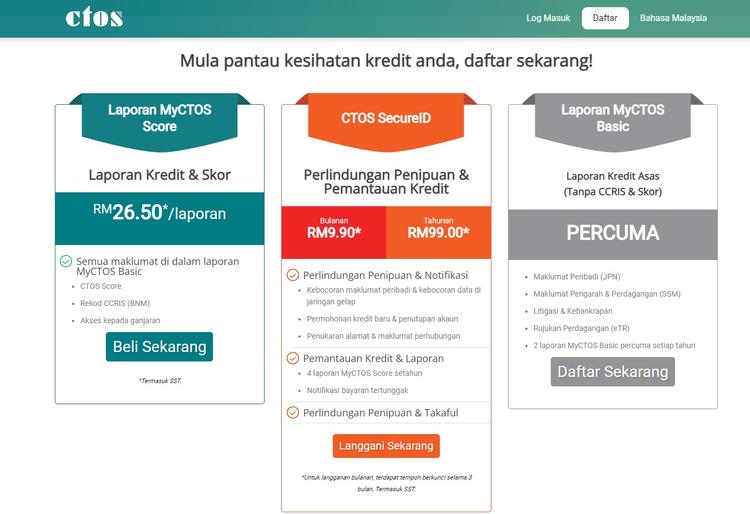 Beza CCRIS & CTOS Serta Cara Semak Blacklist Di Malaysia!