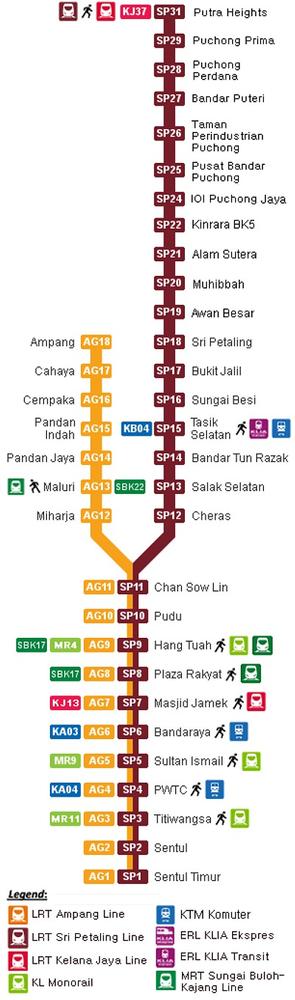 Ampang line LRT route map