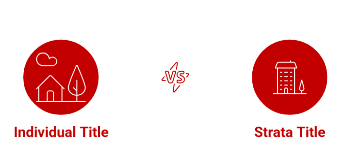 comparison of individual title and strata title icons.