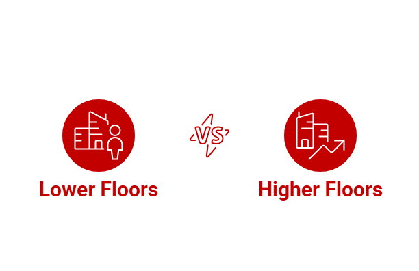 Comparison icons for lower floors versus higher floors in a building.
