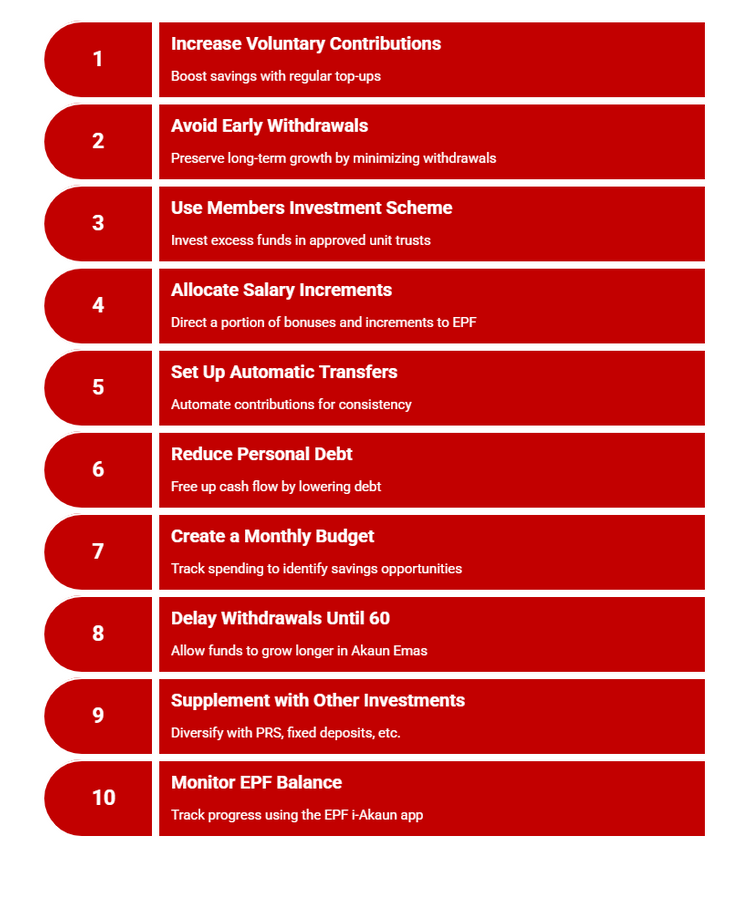 10 ways to grow your EPF basic savings in Malaysia
