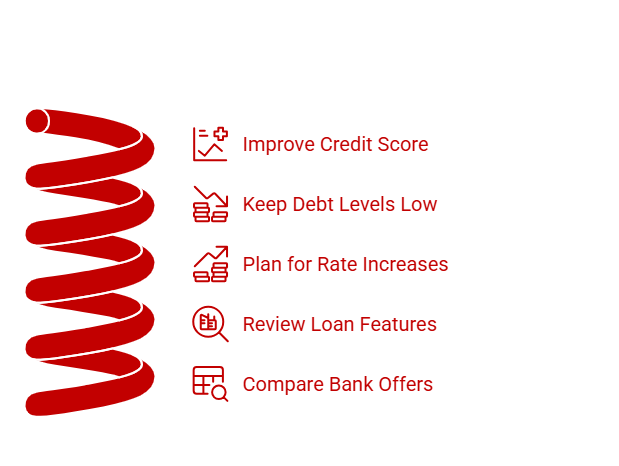 Tips to prepare for SBR-linked home loans in 2026.